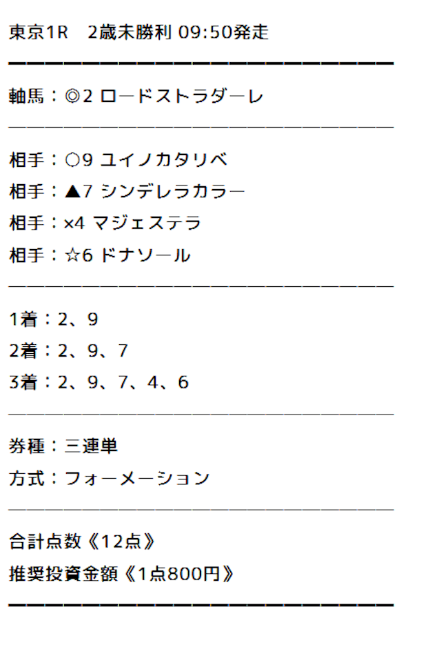 20251123東京1Rみどりの的中らんど有料予想買い目